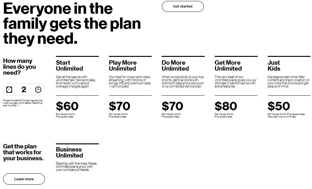 Verizon’s Plans t mobile vs Verizon