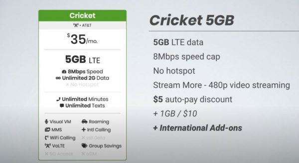Cricket Wireless 5GB Plan