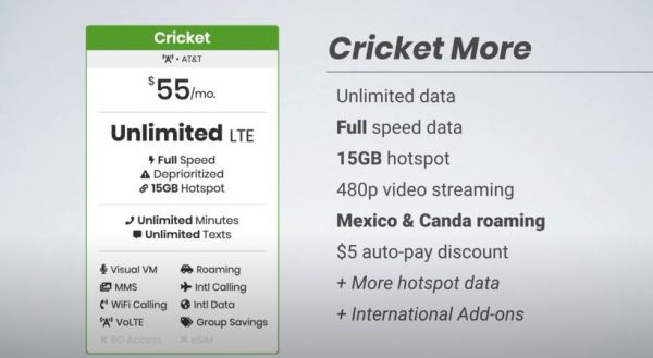 Cricket Wireless More Plan