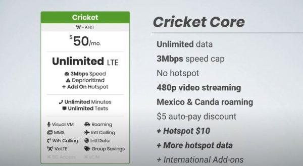 Cricket Wireless Core Plan (Cheapest)