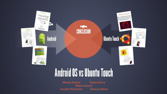 Ubuntu Touch VS Android