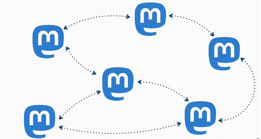 Modelo de interacción con el servidor en Mastodon Social Media
